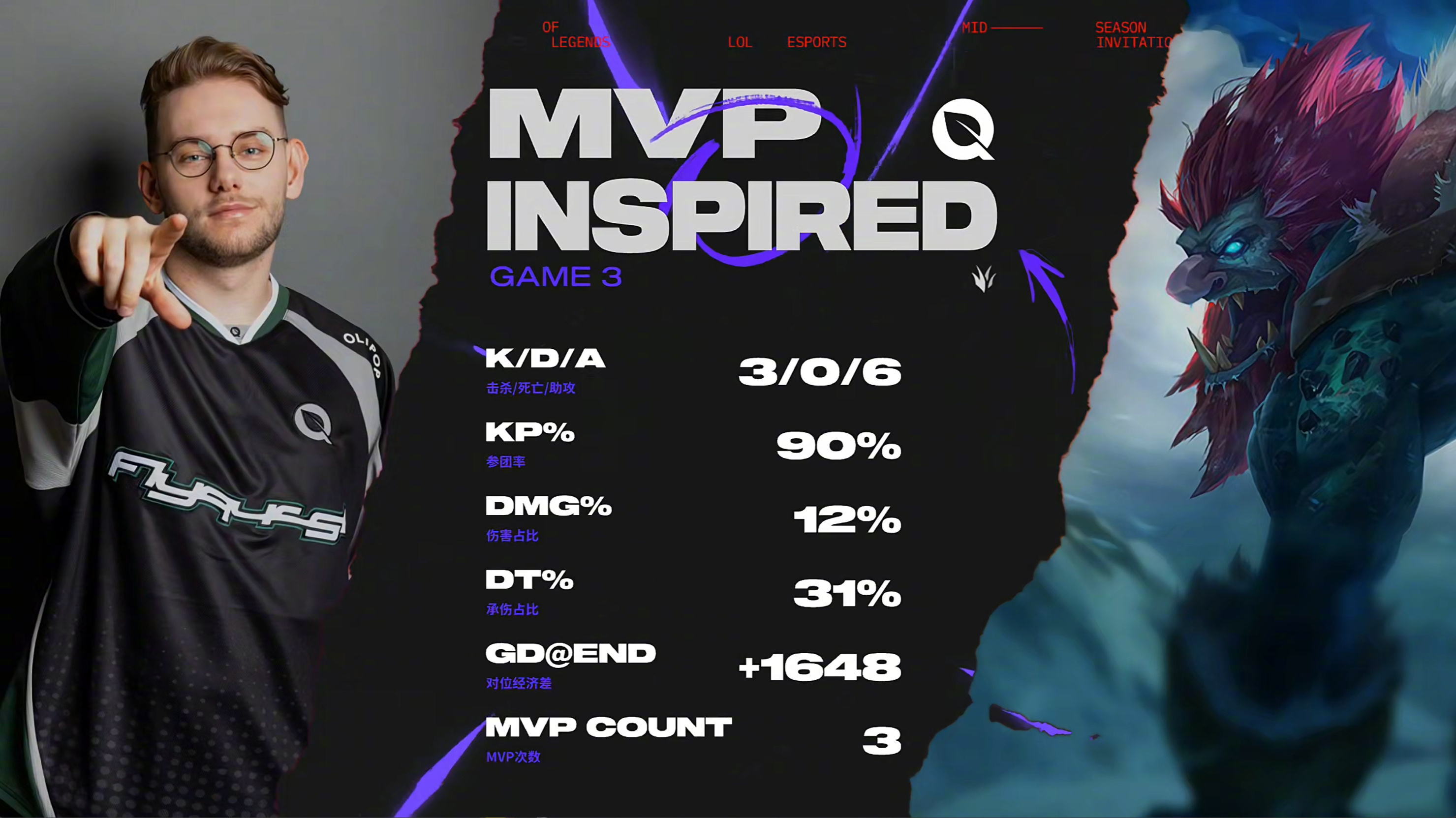 开云-CLG险胜C9，Caps关键团战开团秒人宿命之战成都决赛之夜，技惊四座