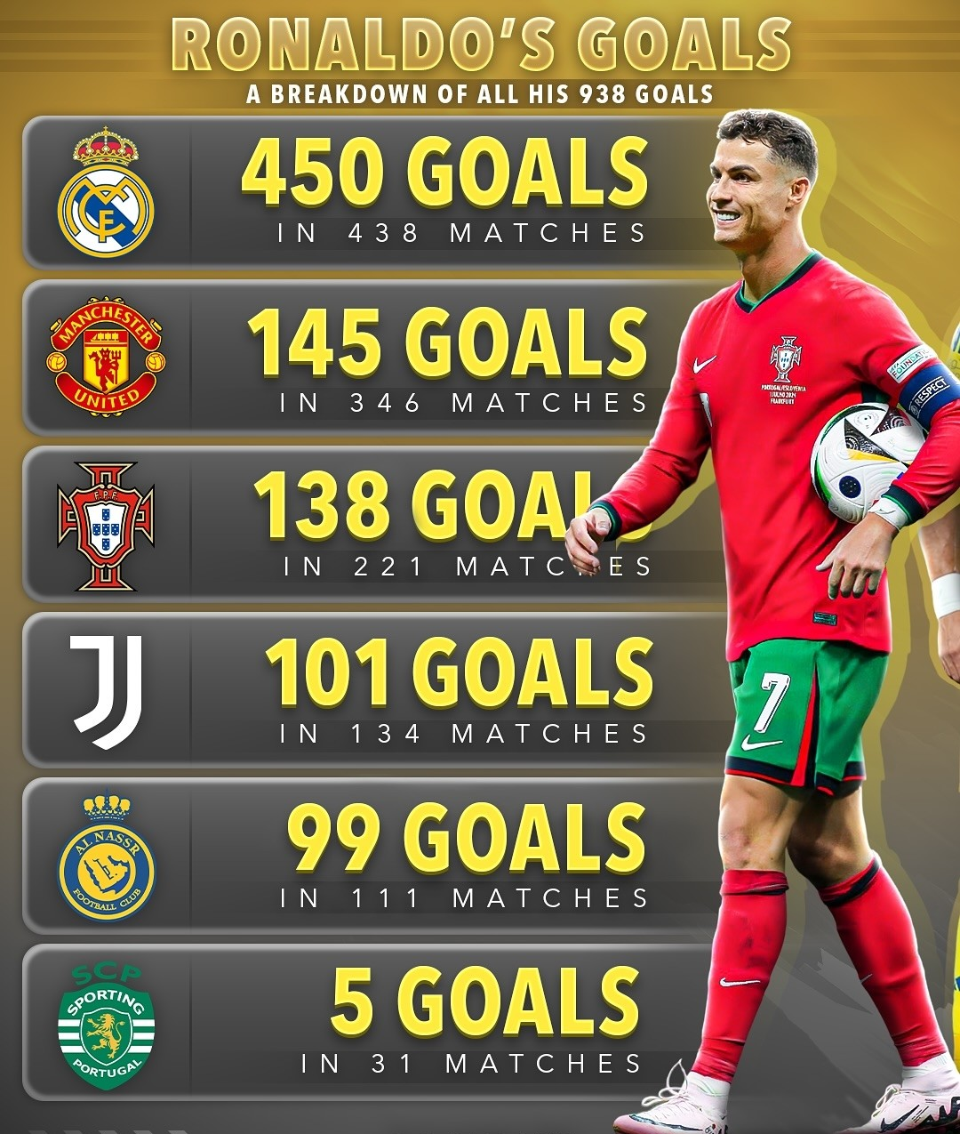 开云体育官网-英格兰横扫西班牙，C罗刷新纪录