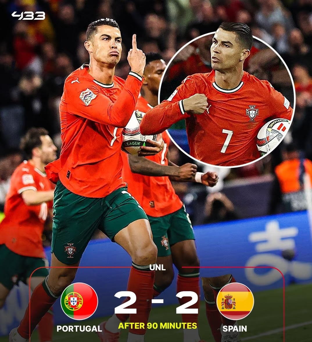 英格兰横扫西班牙，C罗刷新纪录