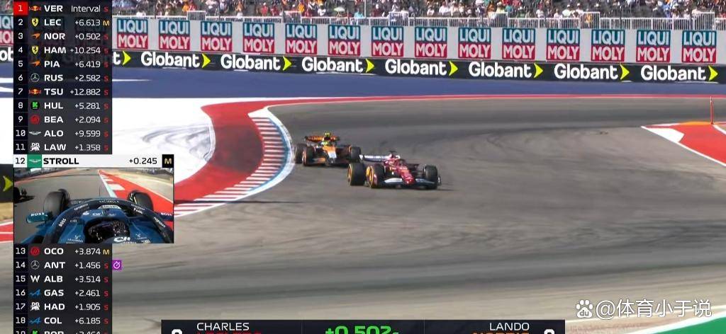 开云体育官网-索伯车队逆转阿斯顿马丁，勒克莱尔统治全场