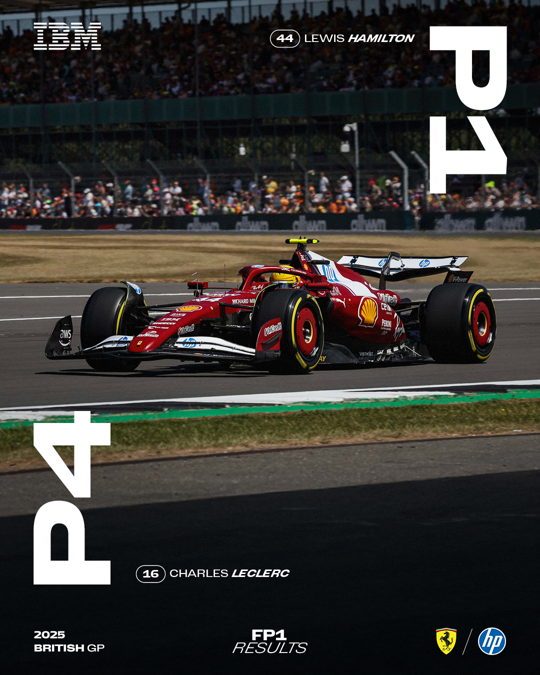 红牛车队逆转迈凯伦，拉塞尔状态火热